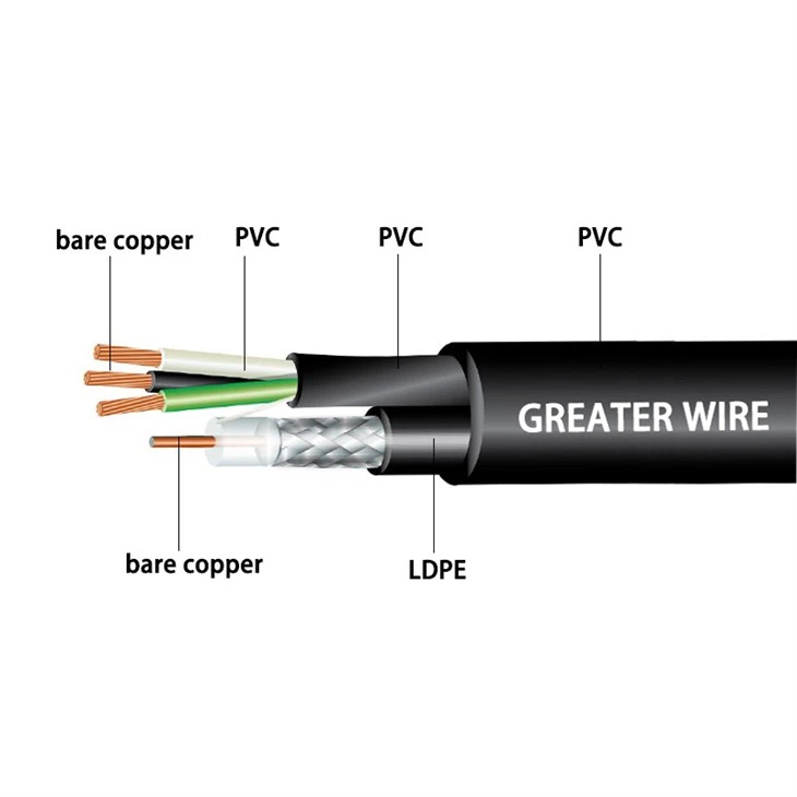 3 core composite camera cable