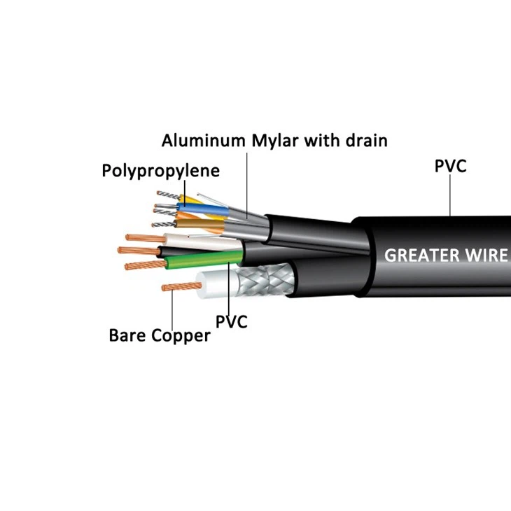 Hi Flex Direct Burial Category Cable 3