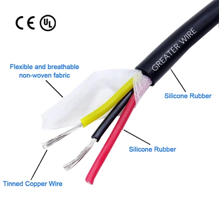 32 awg silicone wire 32 awg silicone wire