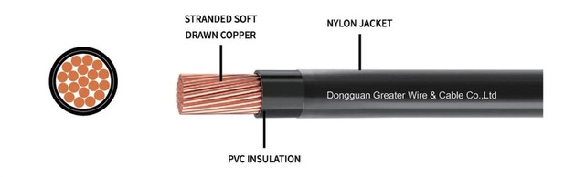 THHN WIRE GREATER / GERITEL WIRE THHN WIRE GREATER / GERITEL WIRE