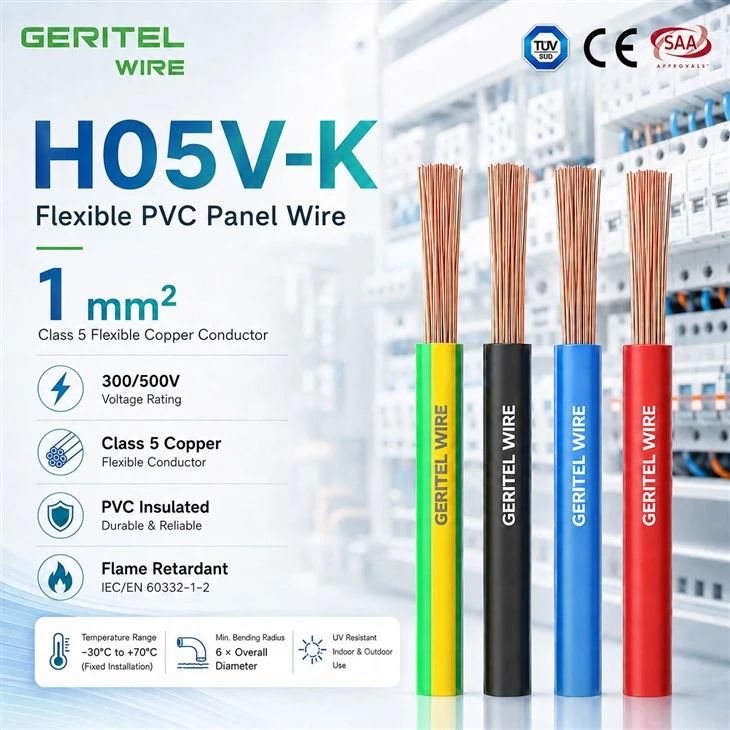 Fio do painel – EN 50525-2-31 Solução de PVC flexível