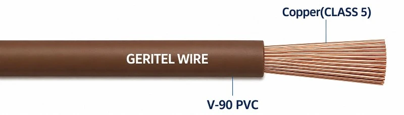PVC single core wire manufacturer PVC single core wire manufacturer